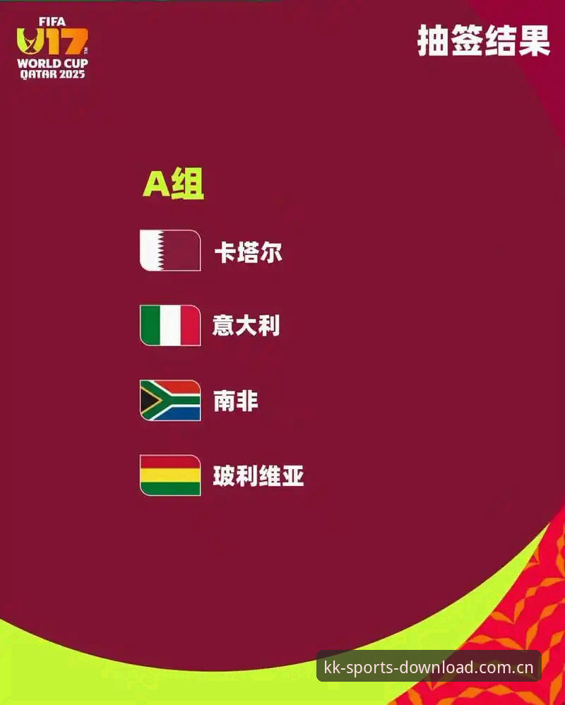 U17世界杯抽签结果深度解析：中国青少年足球的全方位观赛指南